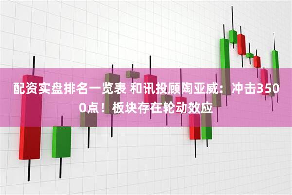 配资实盘排名一览表 和讯投顾陶亚威：冲击3500点！板块存在轮动效应