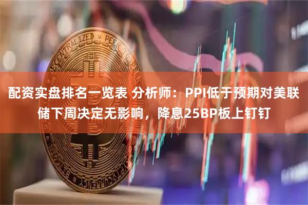配资实盘排名一览表 分析师：PPI低于预期对美联储下周决定无影响，降息25BP板上钉钉